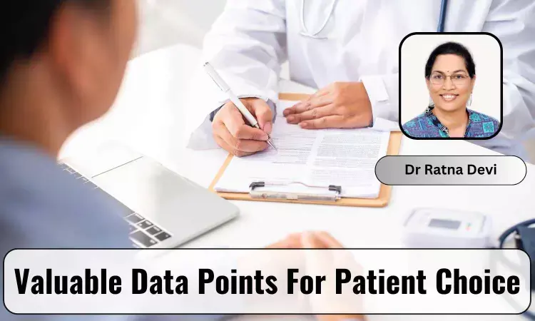Reviews And Ratings: Valuable Data Points For Patient Choice - Dr Ratna Devi