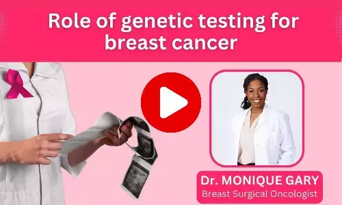 Can genetics play an integral part in the development of breast cancer?- Ft. Dr. Monique Gary