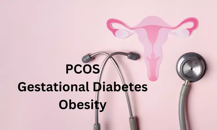 PCOS  with Obesity associated with higher risk of Gestational diabetes