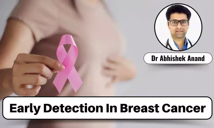 Breast Cancer Awareness Month: The Importance Of Early Detection In Breast Cancer - Dr Abhishek Anand