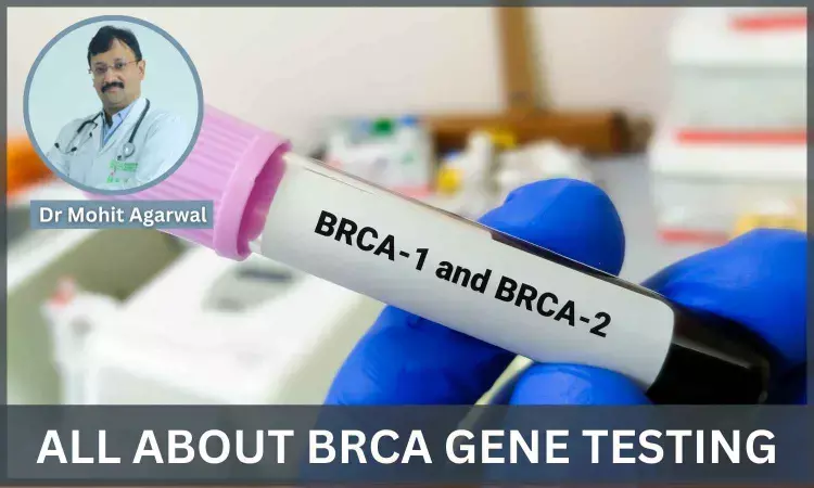 Unlocking The Mystery Of BRCA Gene Testing: Empower Your Health Journey - Dr Mohit Agarwal