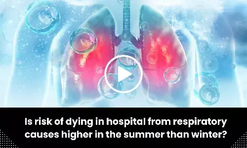 Is risk of dying in hospital from respiratory causes higher in the summer than winter?