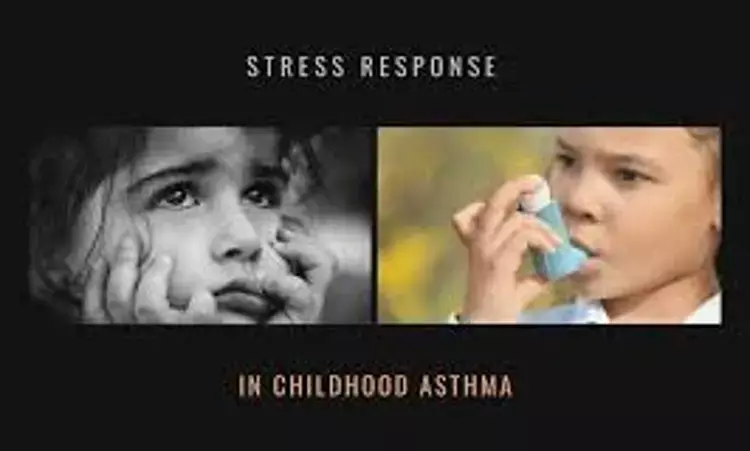 Stressful events in pregnancy may increase risk of childhood asthma and wheeze