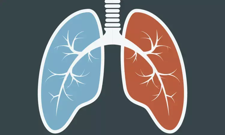 High circulating acetylcholine levels associated with severe pulmonary hypertension and poor prognosis: Study