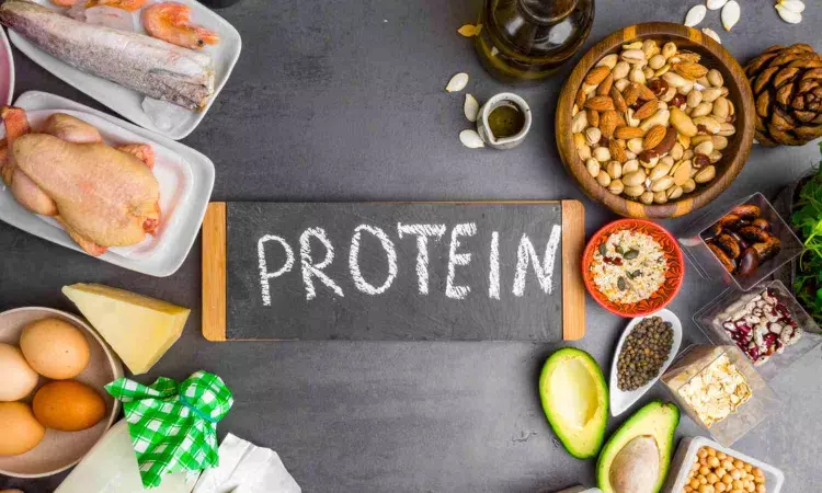 Eating too much protein bad for your arteries and this amino acid is to blame