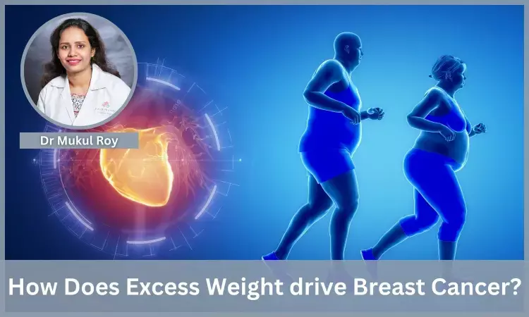 How Does Excess Weight drive Breast Cancer? - Dr Mukul Roy