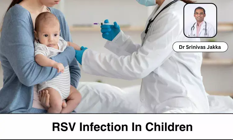 Understanding RSV Infection in Children: Symptoms, Diagnosis and Prevention - Dr Srinivas Jakka