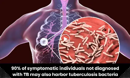 90% of symptomatic individuals not diagnosed with TB may also harbor tuberculosis bacteria: Study