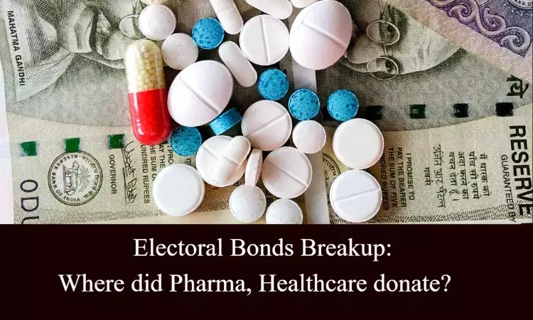 Electoral Bonds data: Which Pharma, healthcare company made donations to which party?