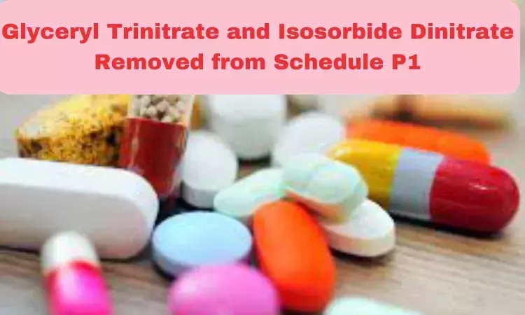 Glyceryl Trinitrate, Isosorbide Dinitrate Removed from Schedule P1: MoHFW