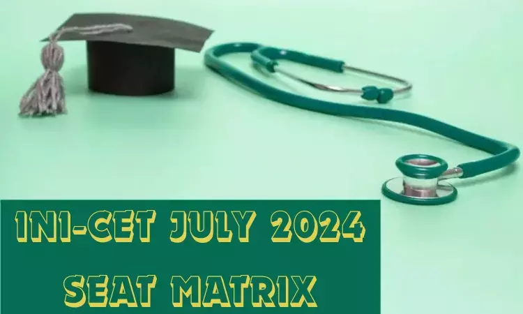 AIIMS INI CET July 2024: 1290 seats tentatively available for candidates, details