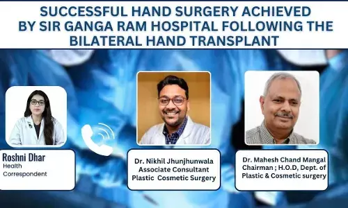 Sir Ganga Ram Hospital excels with another hand surgery ft Dr Mahesh Mangal & Dr Nikhil Jhunjhunwala
