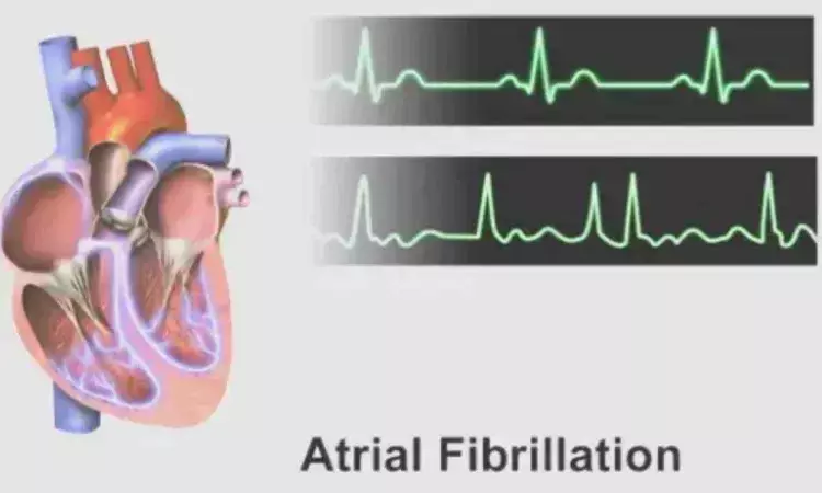 Atrial fibrillation and adipokines: A pathophysiological perspective