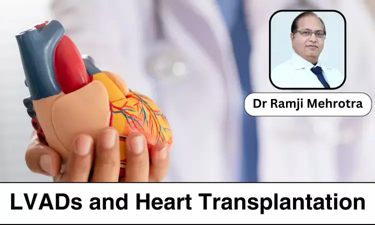 Advanced Therapies for Heart Failure: A Comprehensive Look at LVADs and Heart Transplantation - Dr Ramji Mehrotra