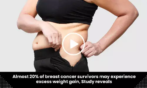Almost 20% of breast cancer survivors may experience excess weight gain, Study reveals