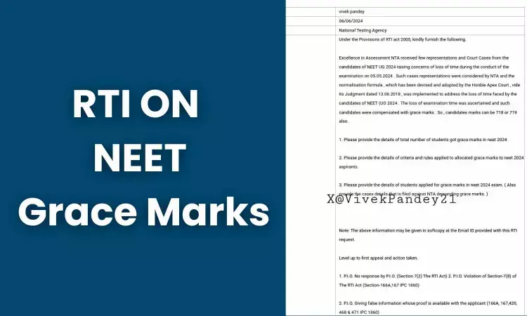 How Many NEET 2024 Candidates Received Grace Marks? What Were the Rules? RTI Seeks Answer from NTA