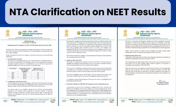 NEET 2024 Results: 1563 candidates compensated for exam time loss, 44 Got AIR 1 Due to Revision of Physics Question- Here is full NTA clarification