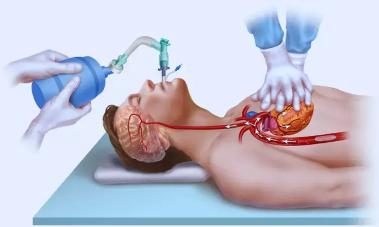 Prehospital Z1 P-REBOA Feasible and may enable early survival in Trauma Patients: JAMA