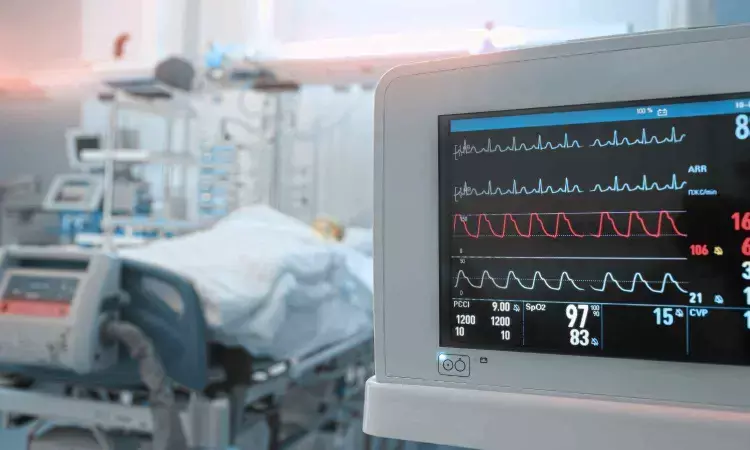 Patients with ICU acquired Rapid Muscle Loss at increased risk of mortality, suggests study