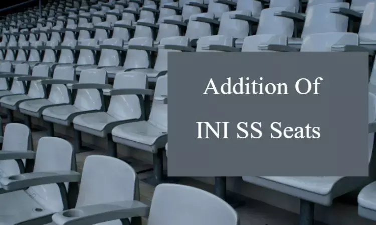 AIIMS INI SS January 2025: MD Hospital Administration Seats added to AIIMS Jammu, check details