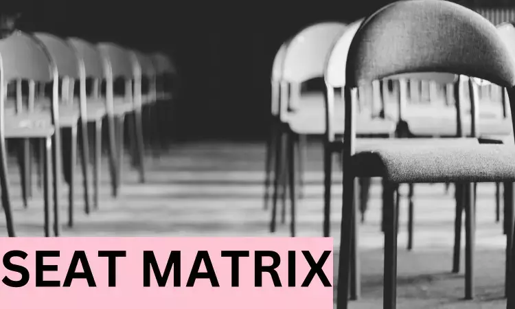 MCC Releases NEET PG 2023 Seat Matrix for MD, MS, PG Diploma, and DNB Admissions.