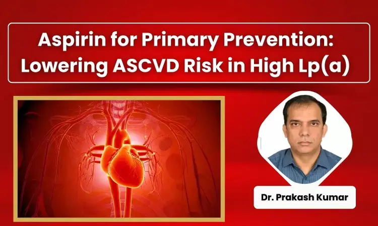 Primary Prevention with Aspirin: Lowering ASCVD Mortality in Adults with Elevated Lipoprotein(a)