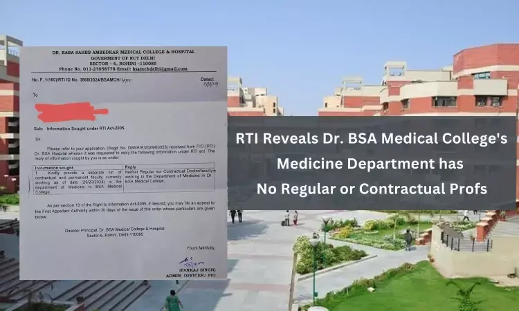 No Regular or Contractual Faculty working in Dr BSA Medical College