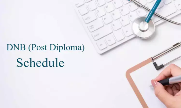 DNB Post diploma schedule