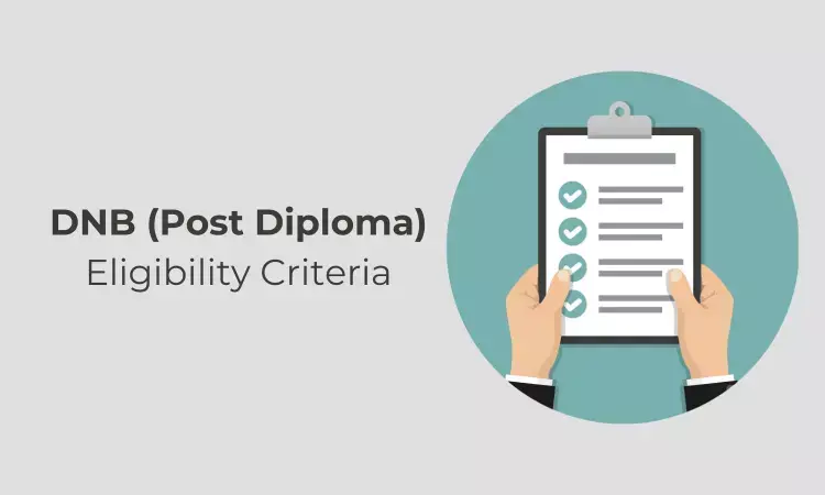 DNB Post diploma Eligibility Criteria