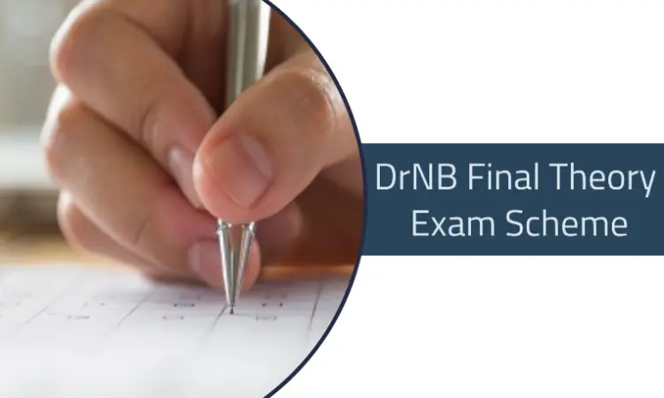 DrNB Final Theory exam scheme