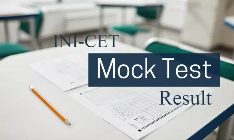 Aiims Mock test result