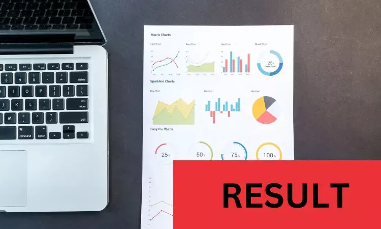 NEET 2024 Special Stray Vacancy Round III Provisional Result OUT.