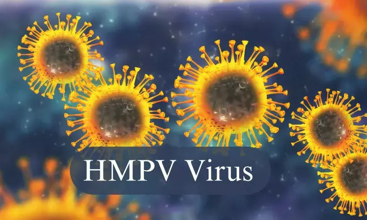 HMPV Virus