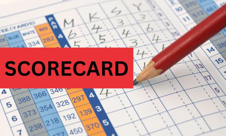 NBE to Release FMGE December 2024 Scorecards Soon.