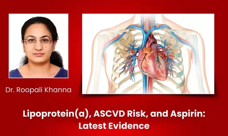 Lipoprotein(a), ASCVD risk, and Aspirin- What is the Latest Evidence Saying?