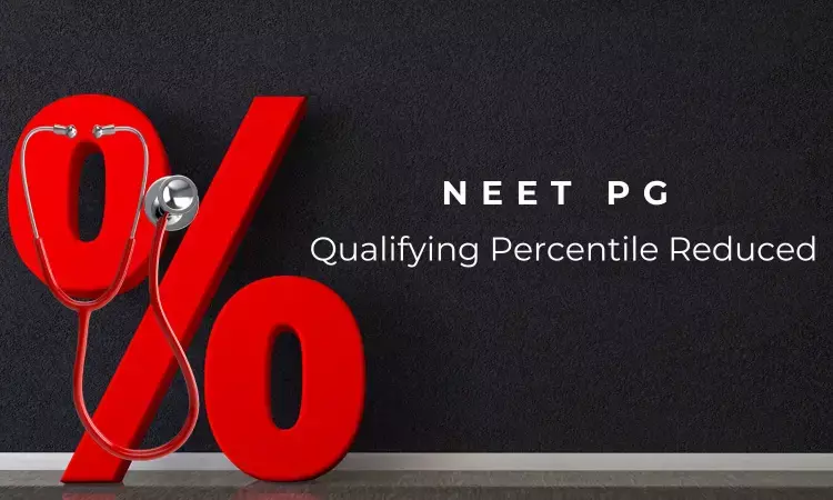 NEET PG 2024 qualifying percentile