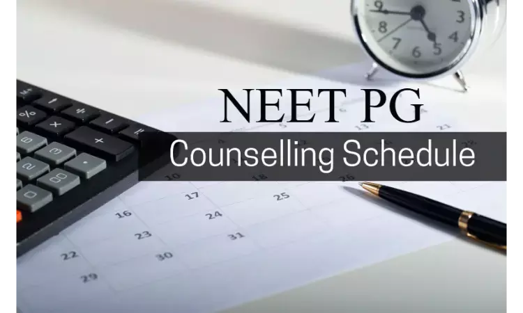 NEET PG 2024 qualifying percentile