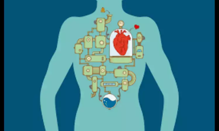HbA1c Variability Predicts Cardiovascular Risk in T2DM, reveals research HbA1c Variability Predicts Cardiovascular Risk in T2DM, reveals research