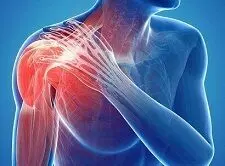 Hydrodilatation Effective for Adhesive Capsulitis Despite Rotator Cuff Tears: Study Hydrodilatation Effective for Adhesive Capsulitis Despite Rotator Cuff Tears: Study