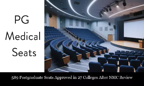 589 Postgraduate Seats Approved in 27 Colleges After NMC Review 589 Postgraduate Seats Approved in 27 Colleges After NMC Review