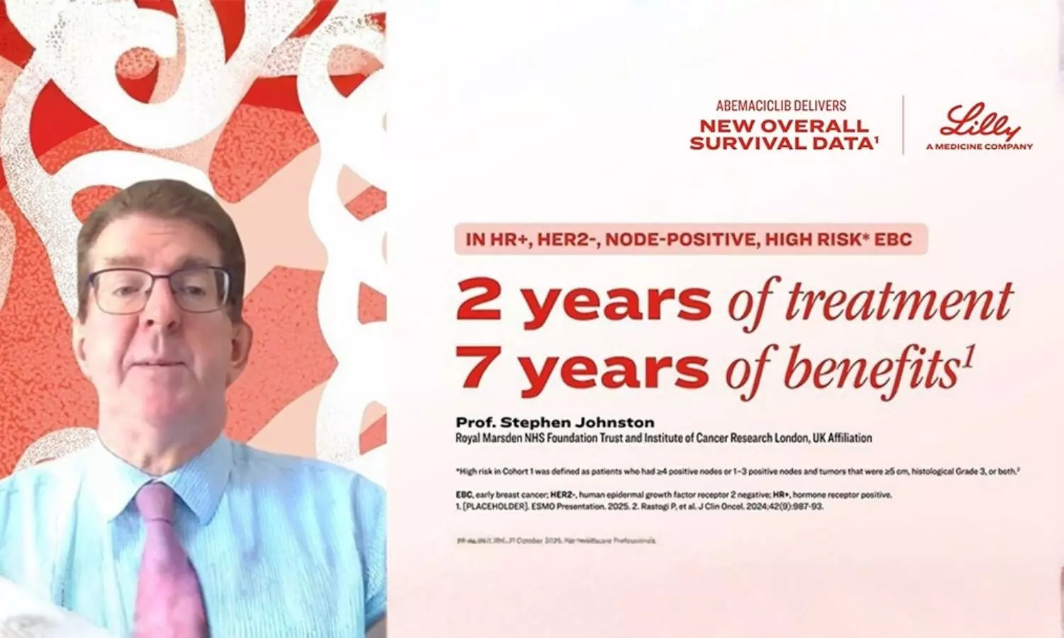 Abemaciclib Delivers New Overall Survival Data in Early Breast Cancer Patients Abemaciclib Delivers New Overall Survival Data in Early Breast Cancer Patients