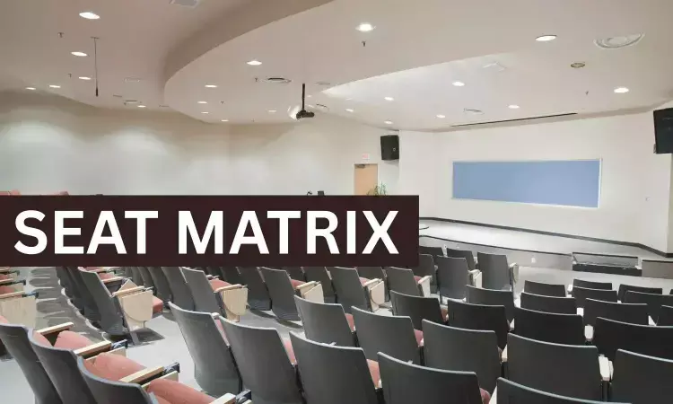 MCC Revises NEET PG 2025 Round 3 Seat Matrix. MCC Revises NEET PG 2025 Round 3 Seat Matrix.