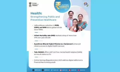 Economic Survey 2025-26: India achieves significant decline in IMR, MMR, U5MR