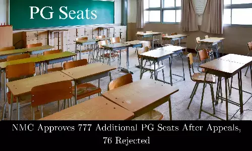 NMC Approves 777 Additional PG Seats After Appeals, 76 Rejected