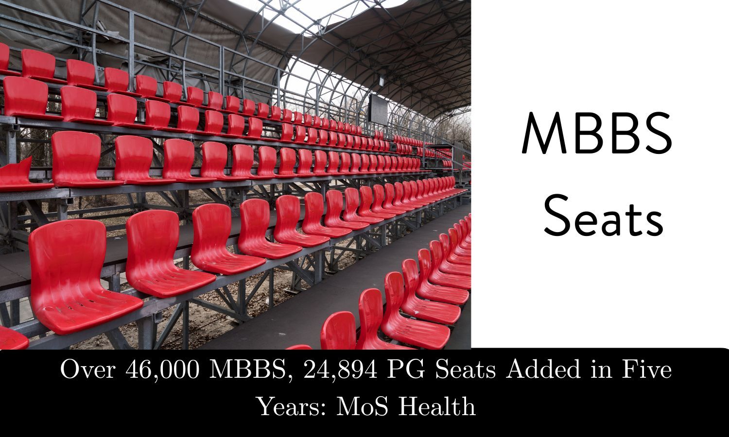 Over 46,000 MBBS, 24,894 PG Seats Added in Five Years: MoS Health