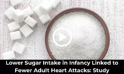 Lower Sugar Intake in Infancy Linked to Fewer Adult Heart Attacks: Study