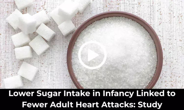 Lower Sugar Intake in Infancy Linked to Fewer Adult Heart Attacks: Study