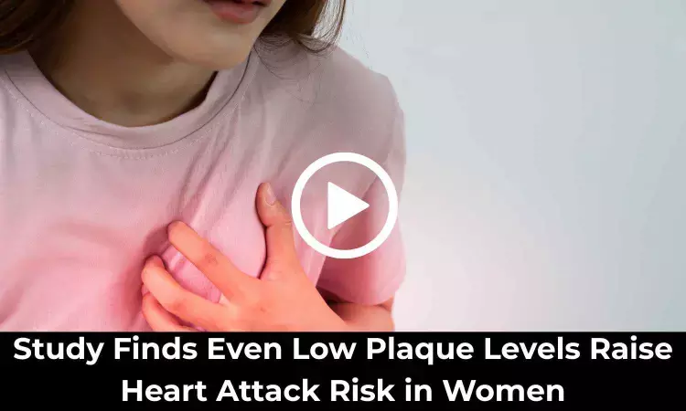 Study Finds Even Low Plaque Levels Raise Heart Attack Risk in Women
