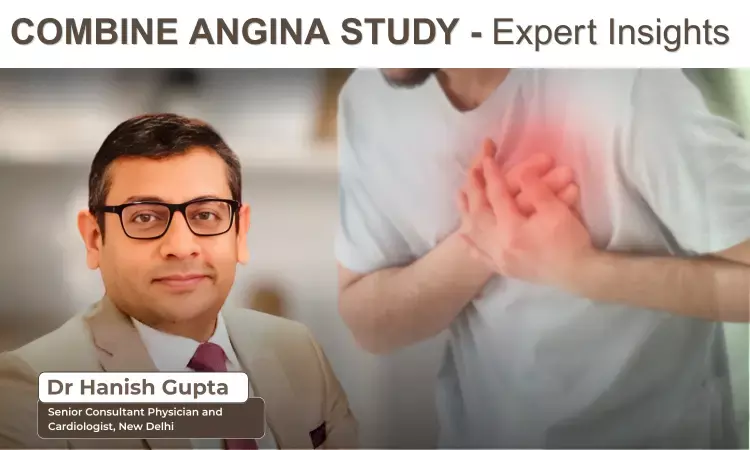 Expert Perspectives on the COMBINE Angina Study - Ft. Dr Hanish Gupta