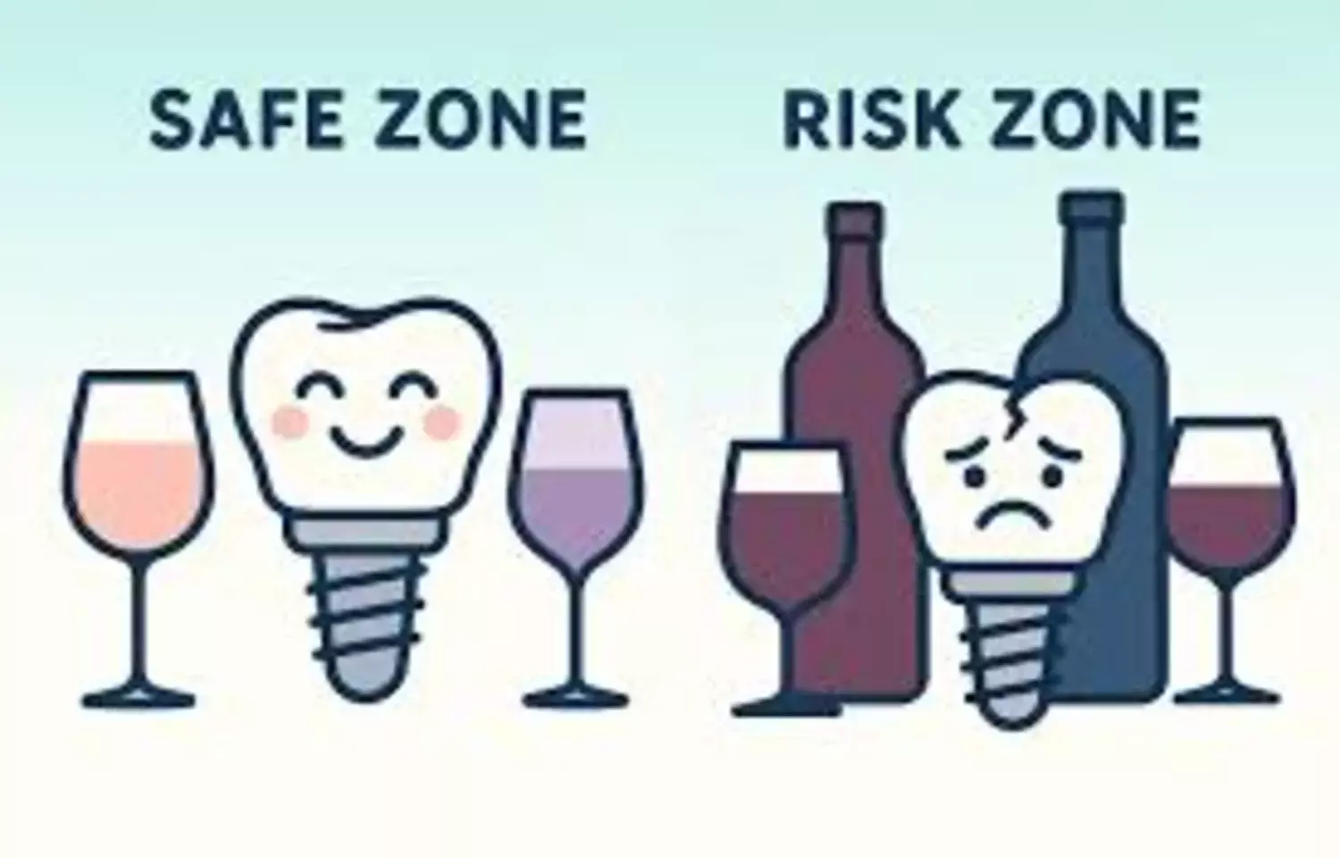 Heavy Alcohol Consumption Increases Risk of Dental Implant Failure: Study